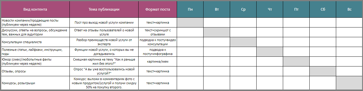 Пример календаря постов