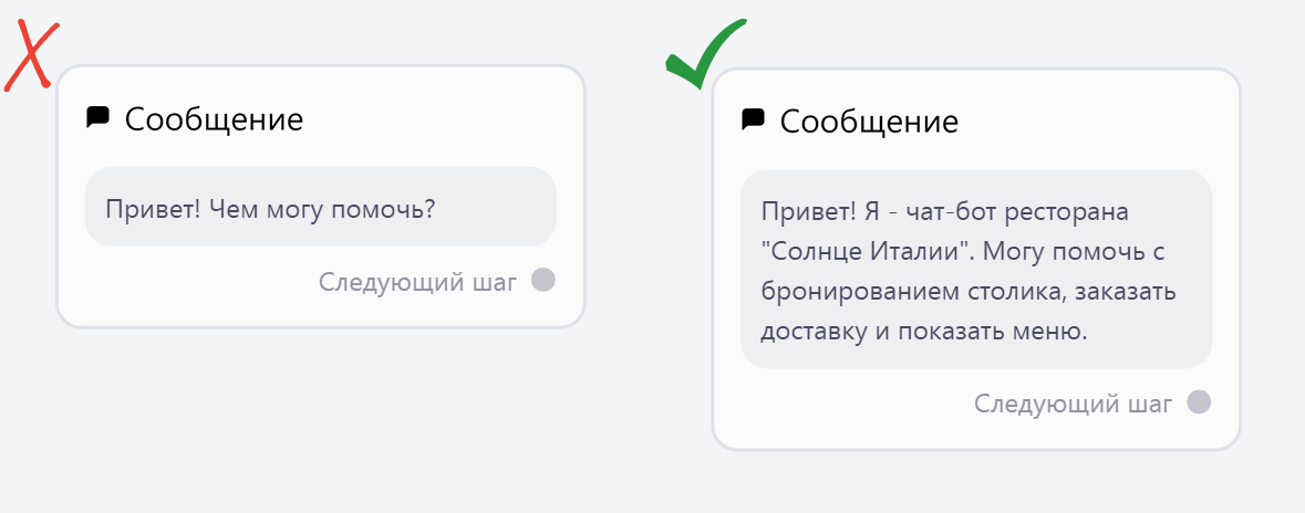 Как сделать информативное приветствие в боте