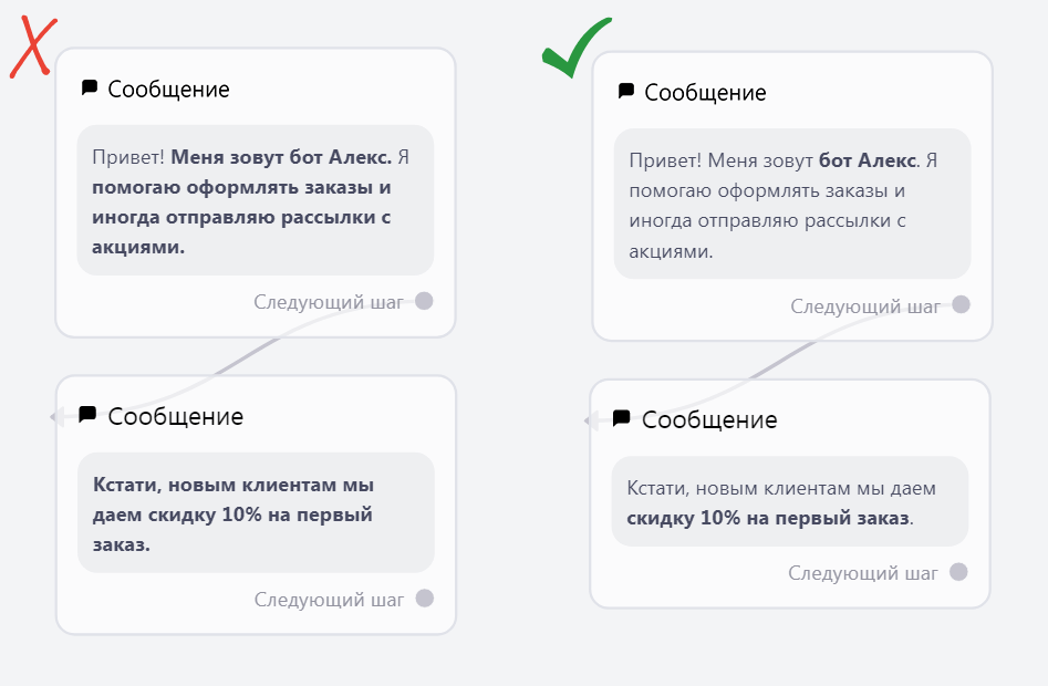 Как правильно оформить приветствие от чат-бота в Телеграм