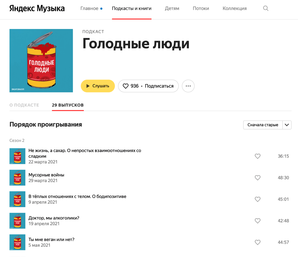 Выпуски подкаста «Голодные люди»
