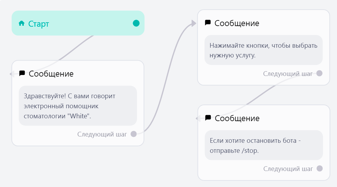 Пример инструкции по остановке чат-бота в приветственном сообщении