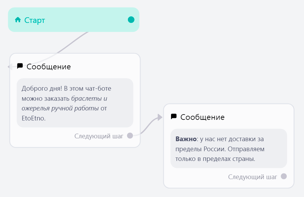 Приветственное сообщение в Телеграм-боте с важной информацией