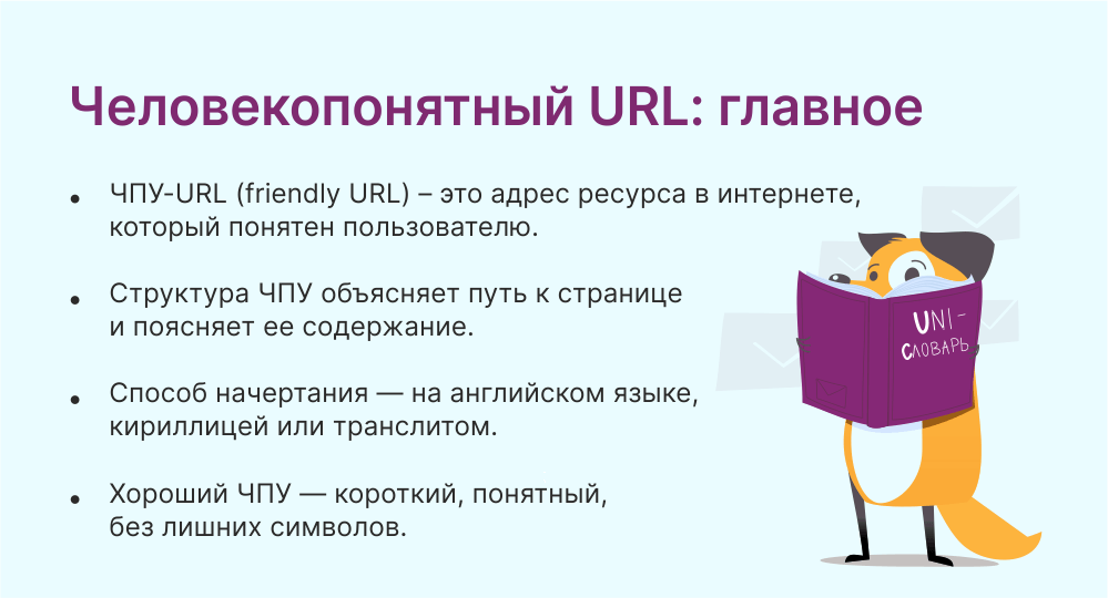 человекопонятный URL это