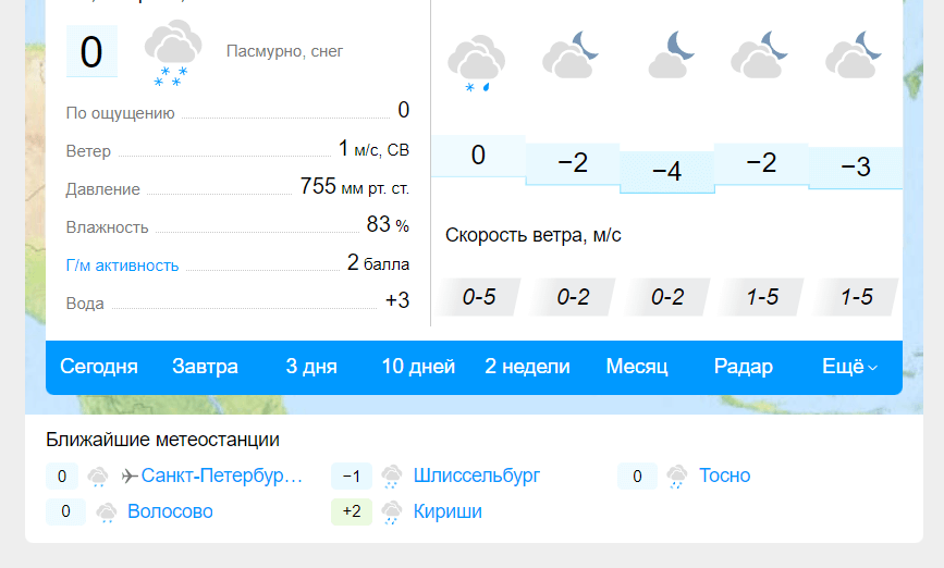 Сайт Gismeteo