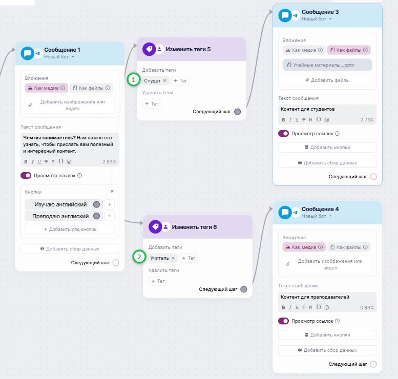 Пример добавления тегов в сценарий.