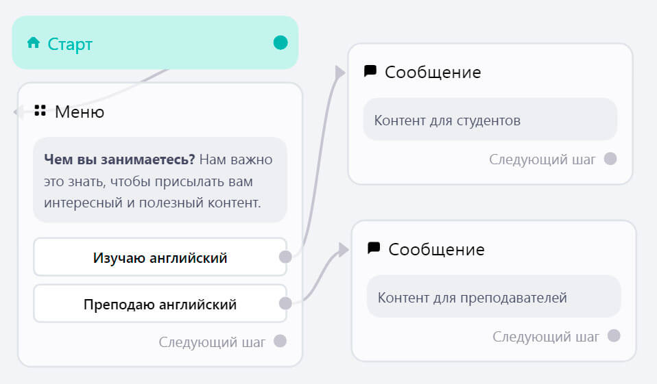 сегментация в чат-боте с помощью меню