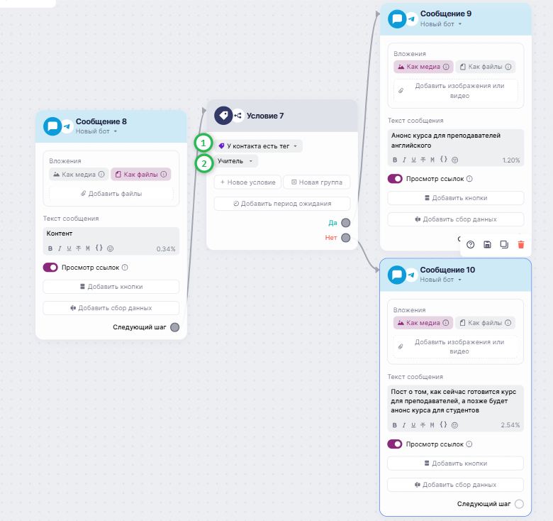 Пример добавления условия в сценарий.