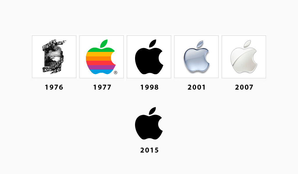 Варианты логотипа Apple в хронологическом порядке