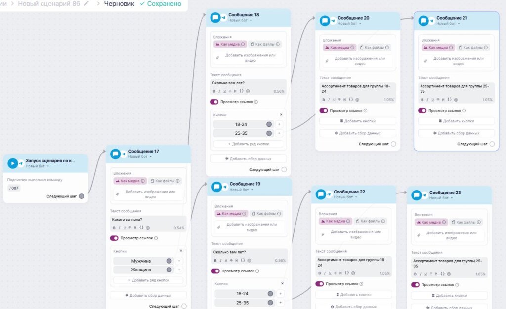 Пример сценария по демографии.