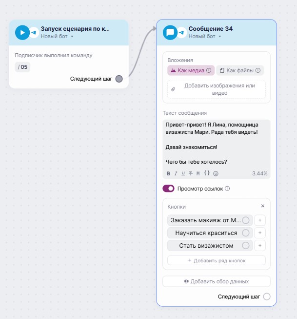 Пример сегментации по потребностям.