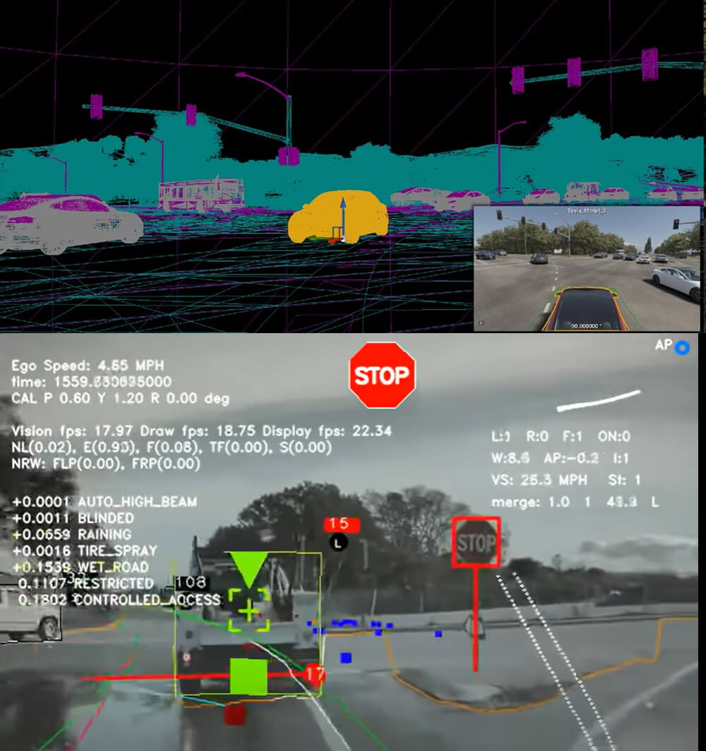 Нейронная сеть в автопилоте Tesla