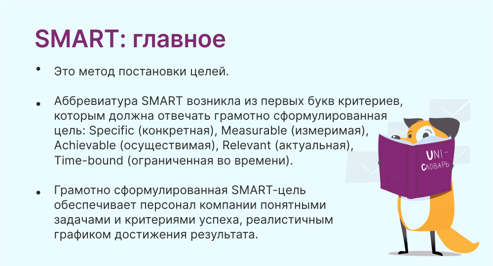 SMART это