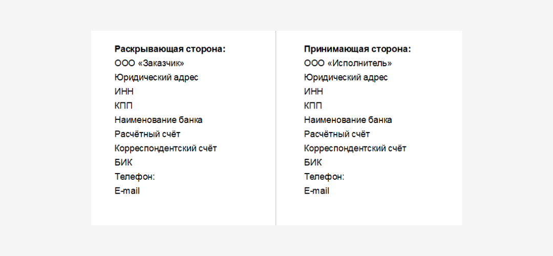 Реквизиты сторон в NDA