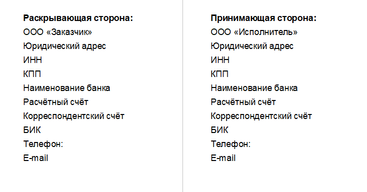 Что такое NDA и как составить соглашение о неразглашении | Unisender