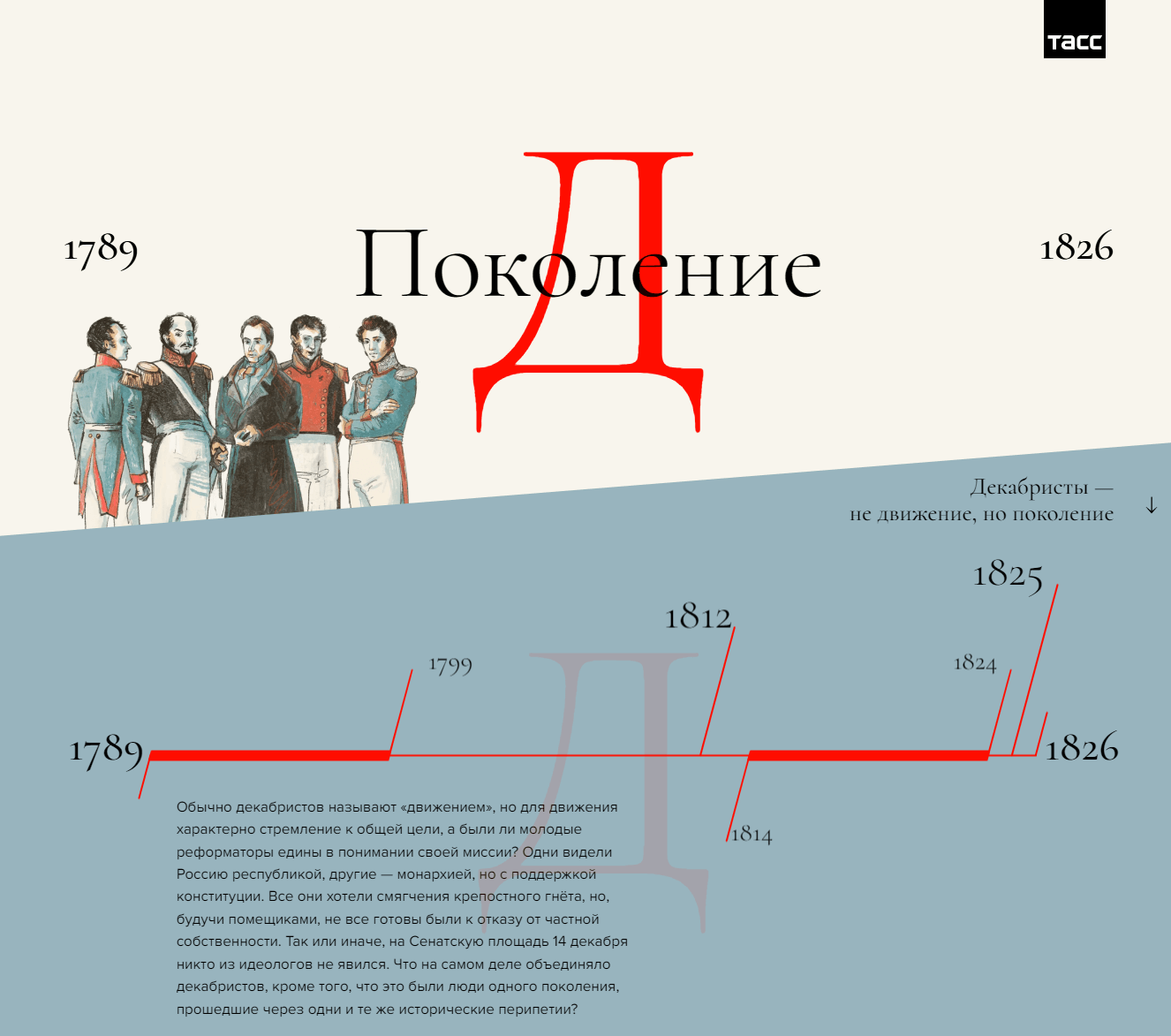 Пример лонгрида-реконструкции