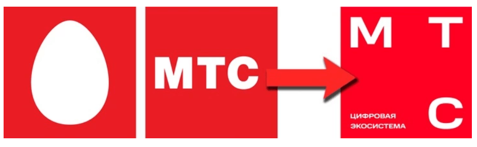 логотип МТС с 2006 по 2023 годы
