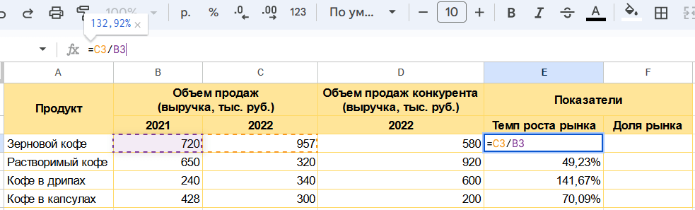 Расчет темпа роста рынка в Google Таблице