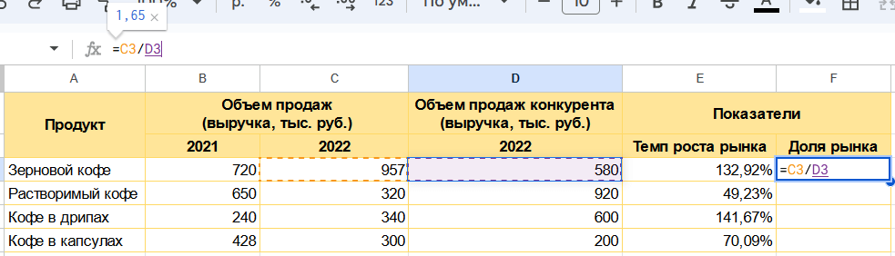 Расчет доли рынка в Google Таблице