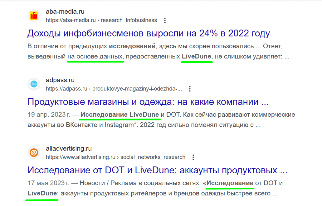 Ссылки на исследование в поисковой выдаче