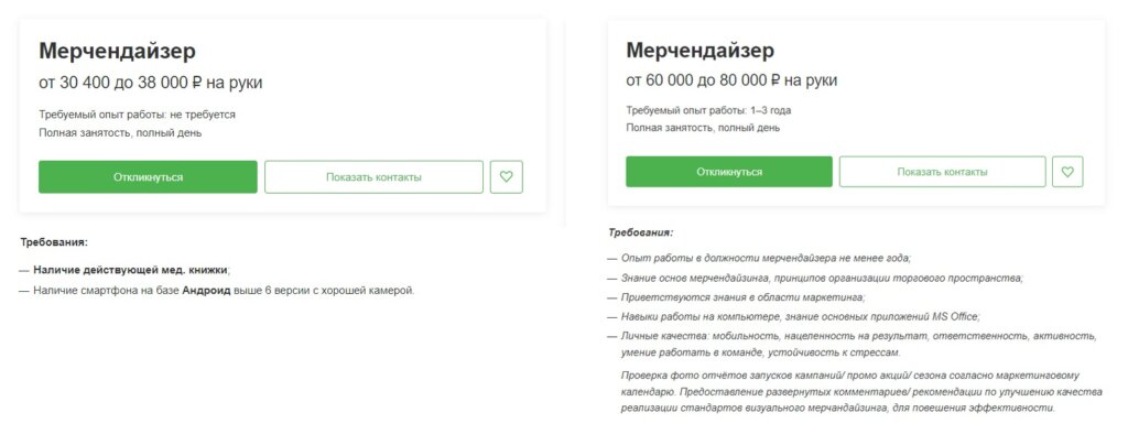 Мерчандайзер: кто это, обязанности, навыки и востребованность профессии ...
