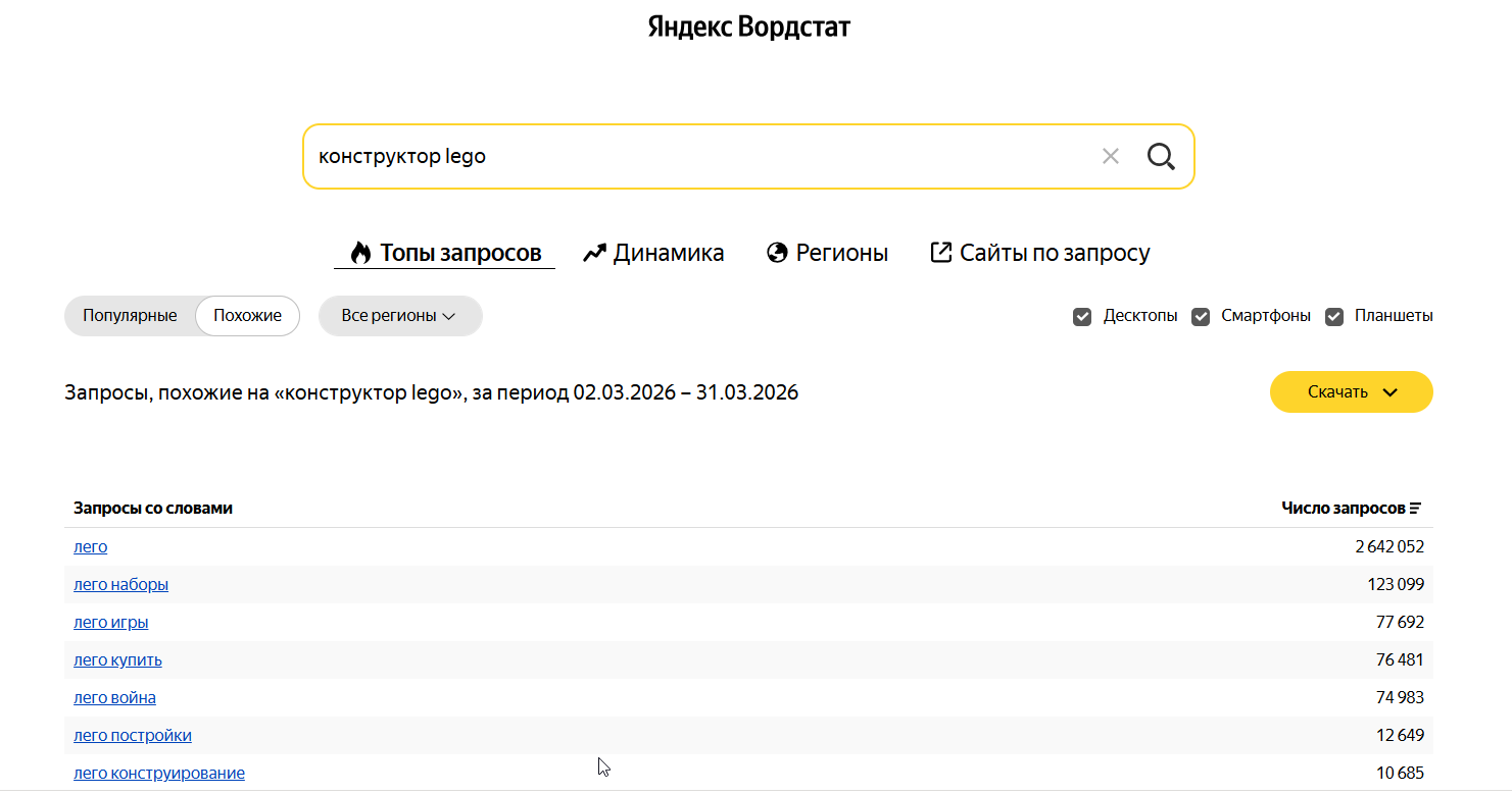 Яндекс Вордстат