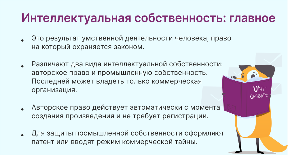 интеллектуальная собственность это