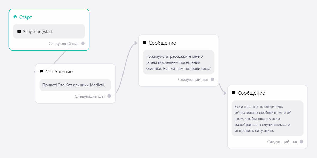 Как собирать отзывы в чат-ботах