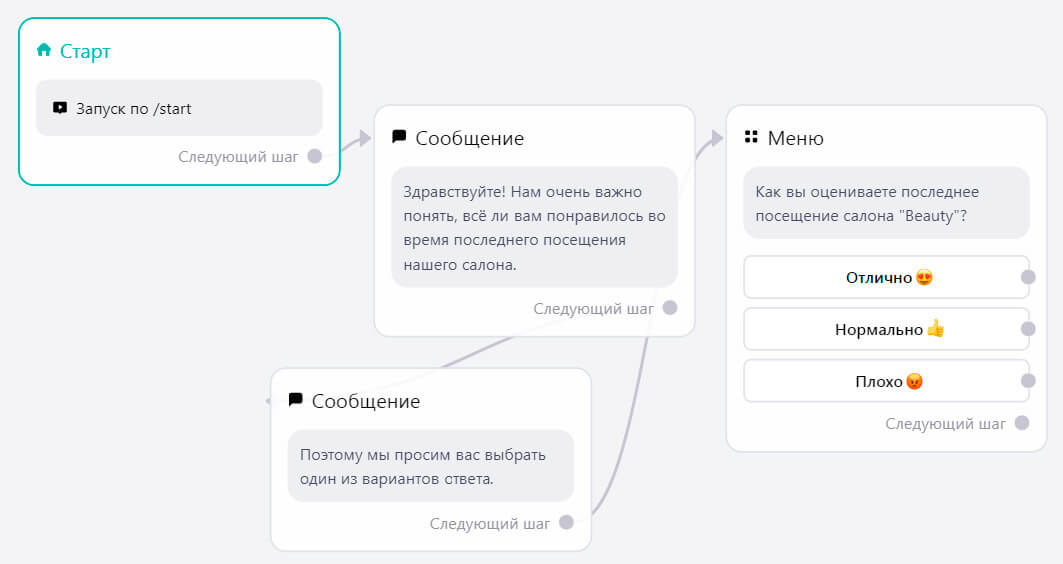 Сбор отзывов с помощью эмоджи