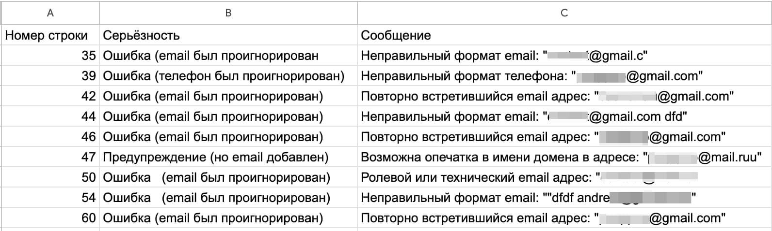 Пример отчета об ошибках.