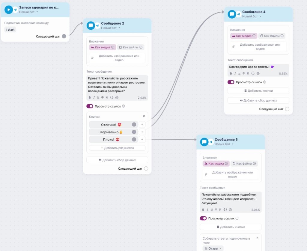 Пример сценария сбора отзывов с эмоджи.