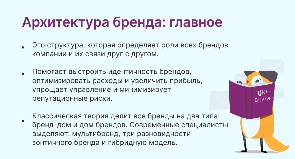 архитектура бренда это