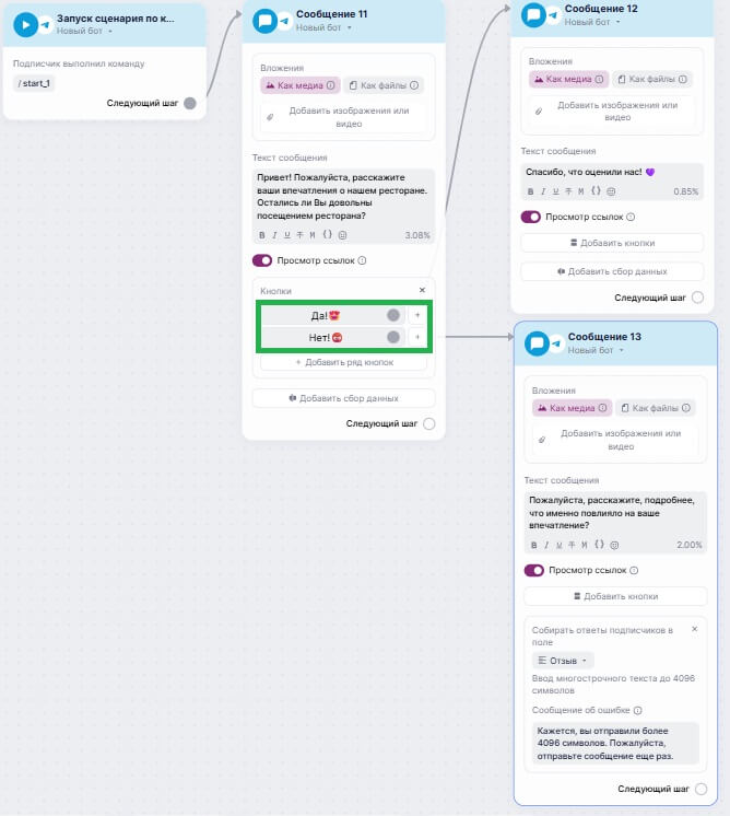 Пример кнопок для сбора оценки.
