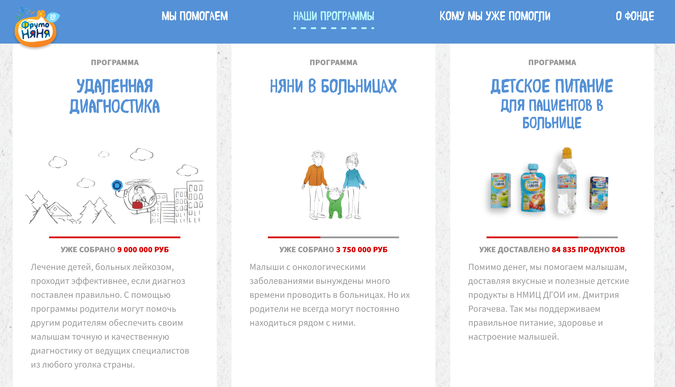 Благотворительные программы компании «Фрутоняня»