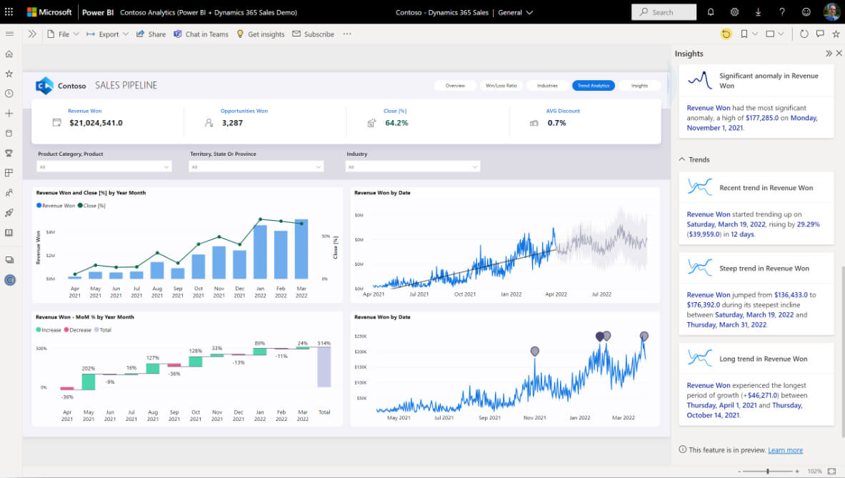 Интерфейс Power BI