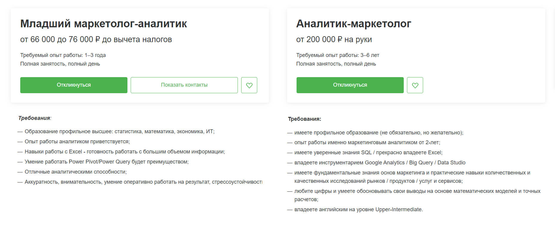 Требования и заработная плата