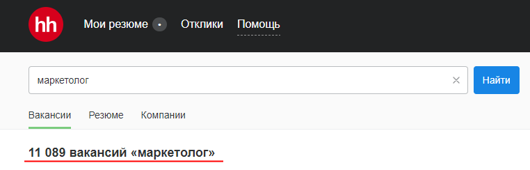 Вакансии для маркетологов на hh.ru
