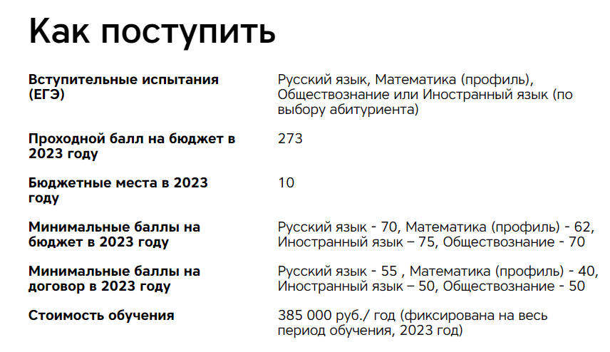 Как поступить учиться на маркетолога