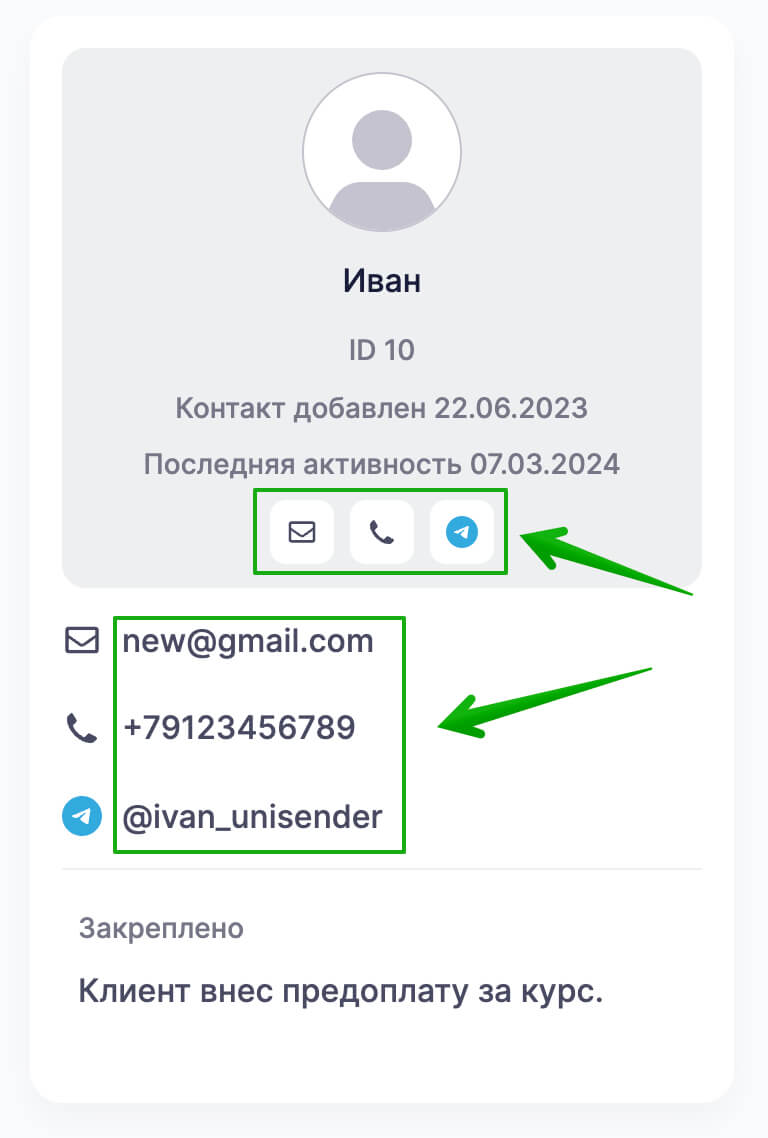 Внешний вид иконок «email», «телефон» и «никнейм телеграм».