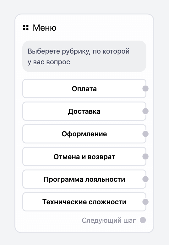 Меню с рубриками по типовым вопросам покупателей