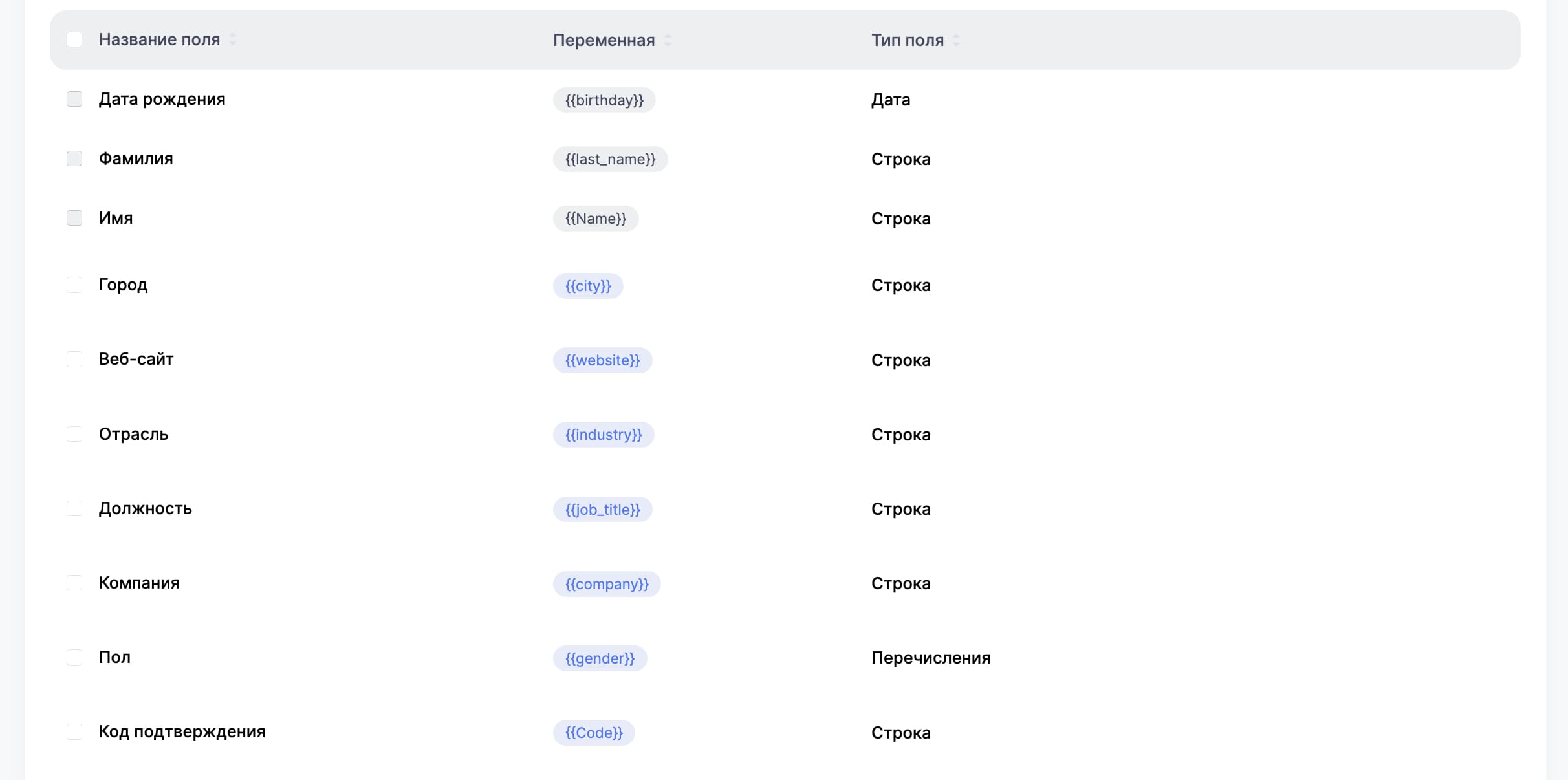 Список дополнительных полей.