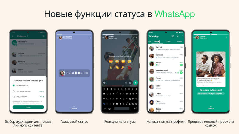функции статуса WhatsApp