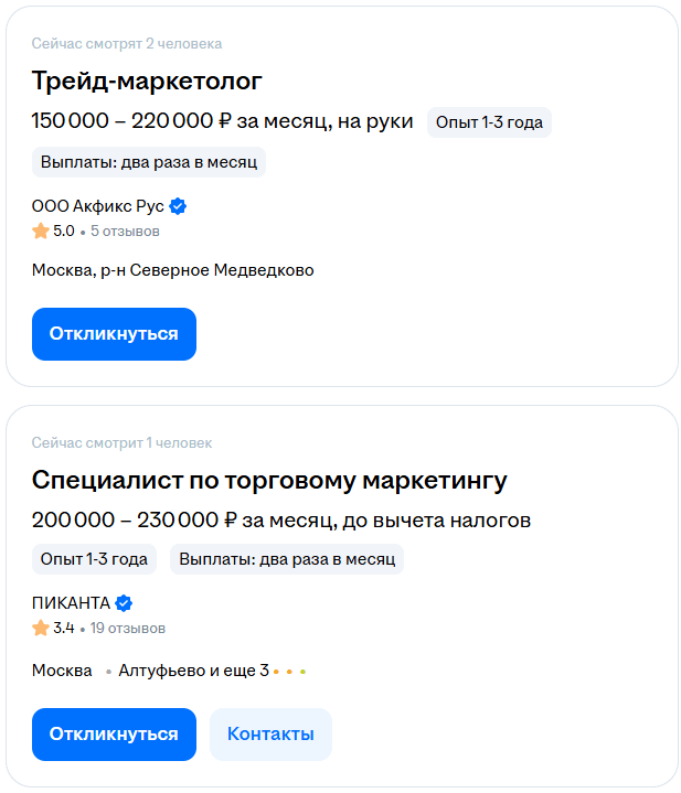 зарплаты трейд-маркетолога
