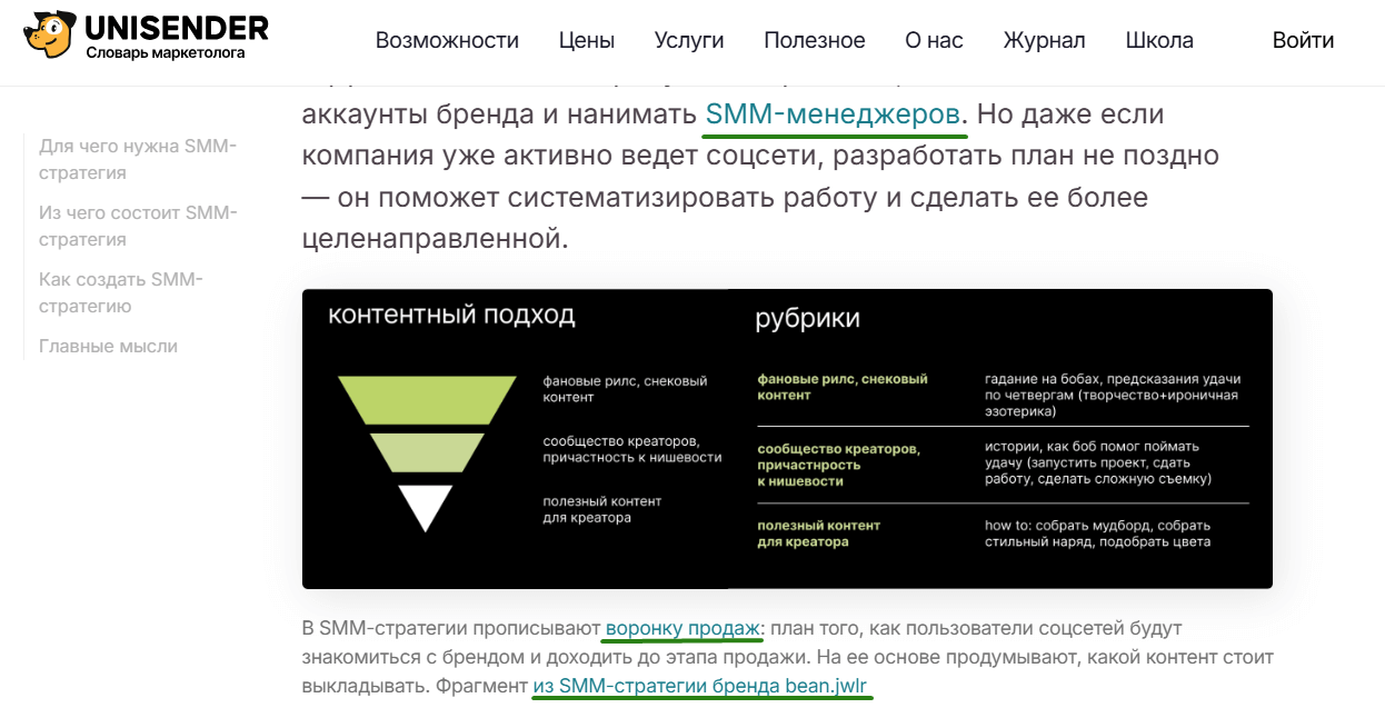 Примеры анкоров
