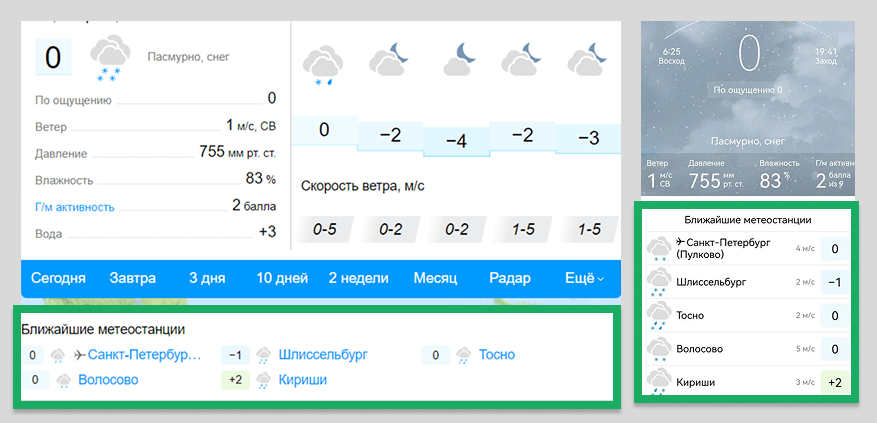 адаптивный дизайн ссылок