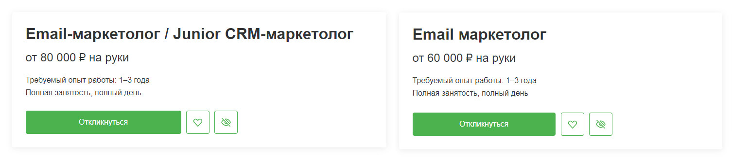 Уровень заработной платы