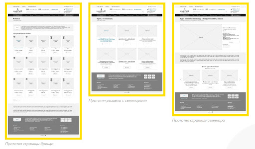 Прототипы страниц сайта