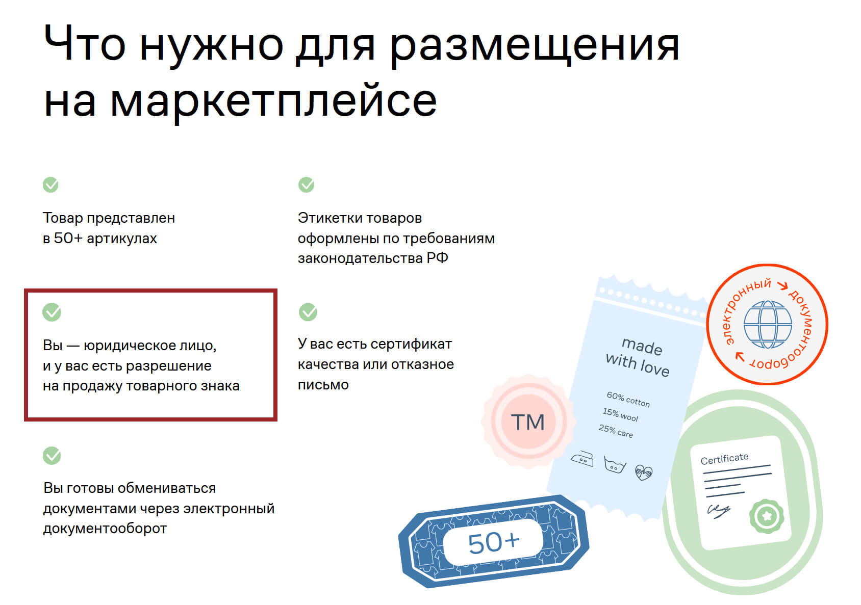 Товарный знак на маркетплейсах