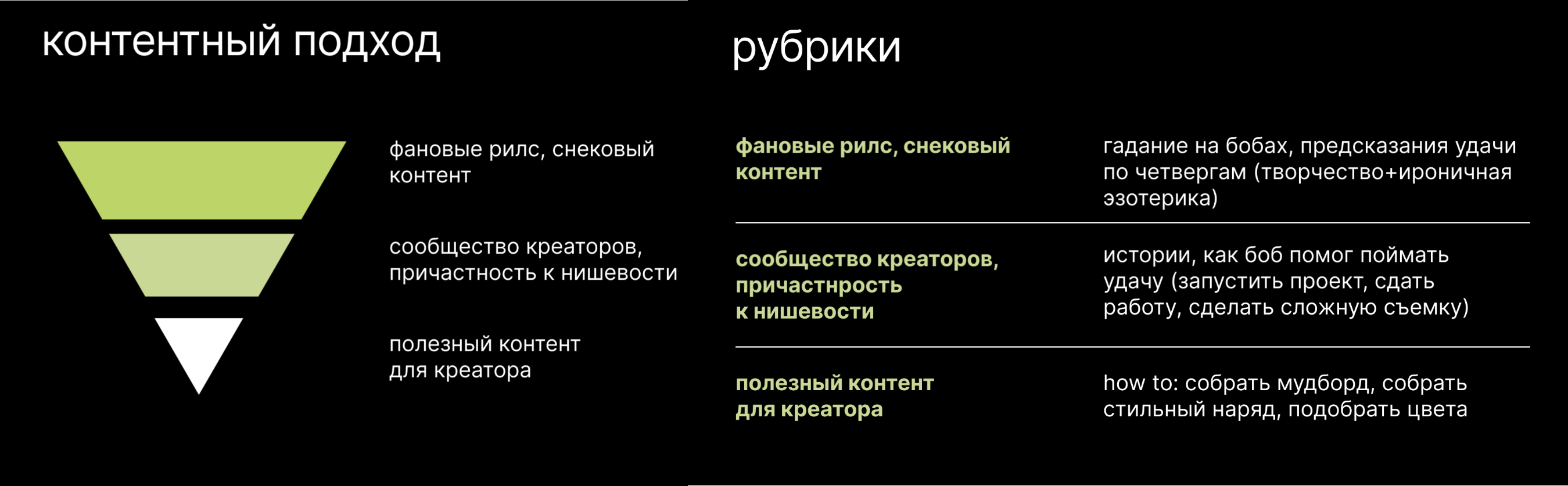 Скриншот из SMM-стратегии