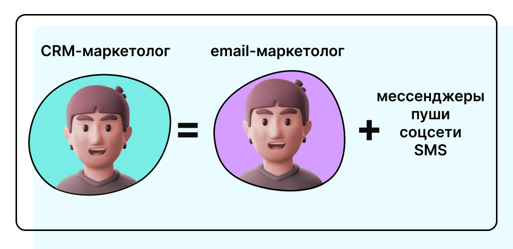 CRM_маркетолог