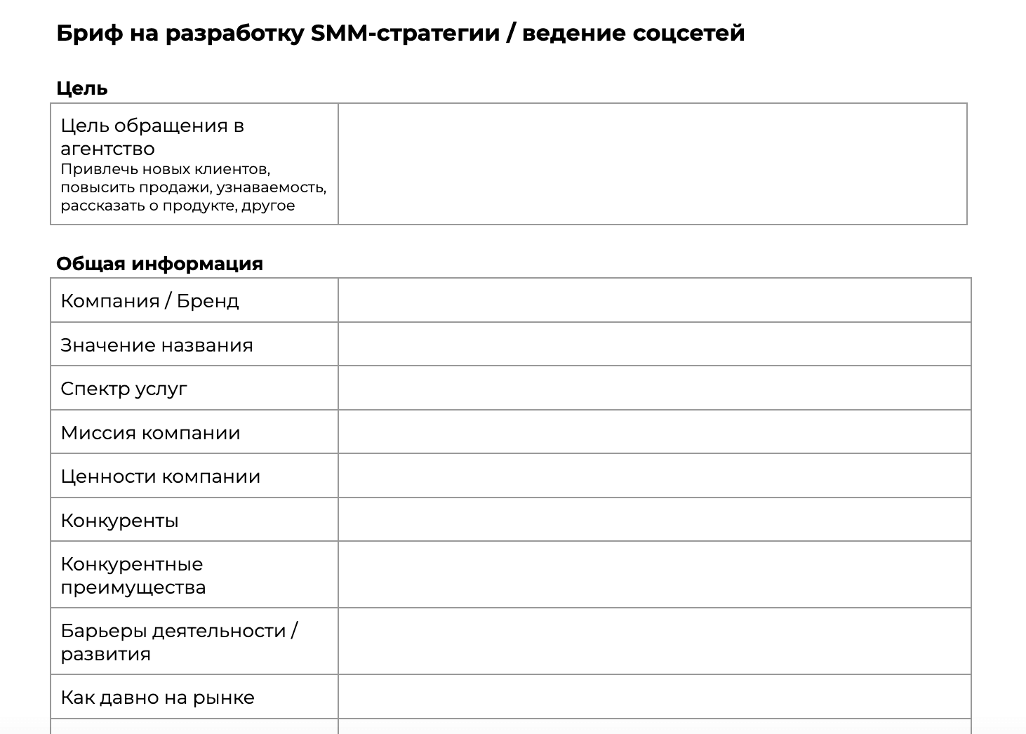 Пример брифа на SMM-услуги